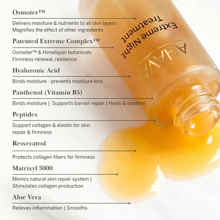 Extreme Night Treatment