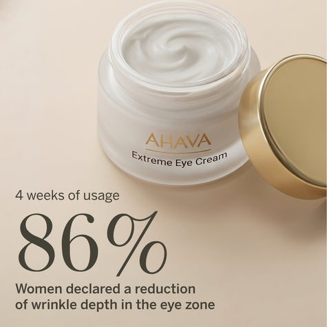 Extreme Eye Cream